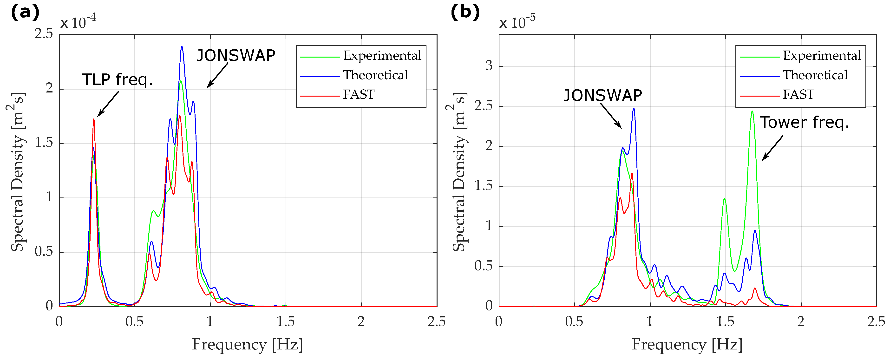 Applsci 09 01244 g008