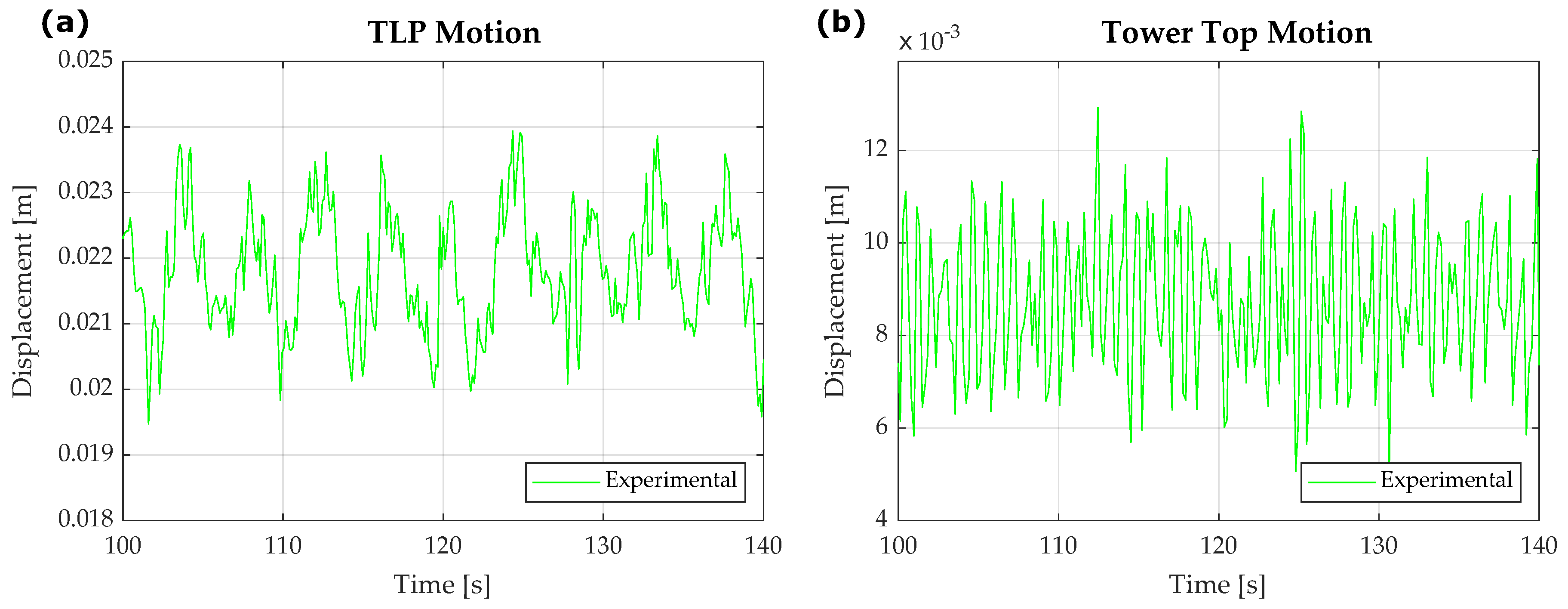 Applsci 09 01244 g011
