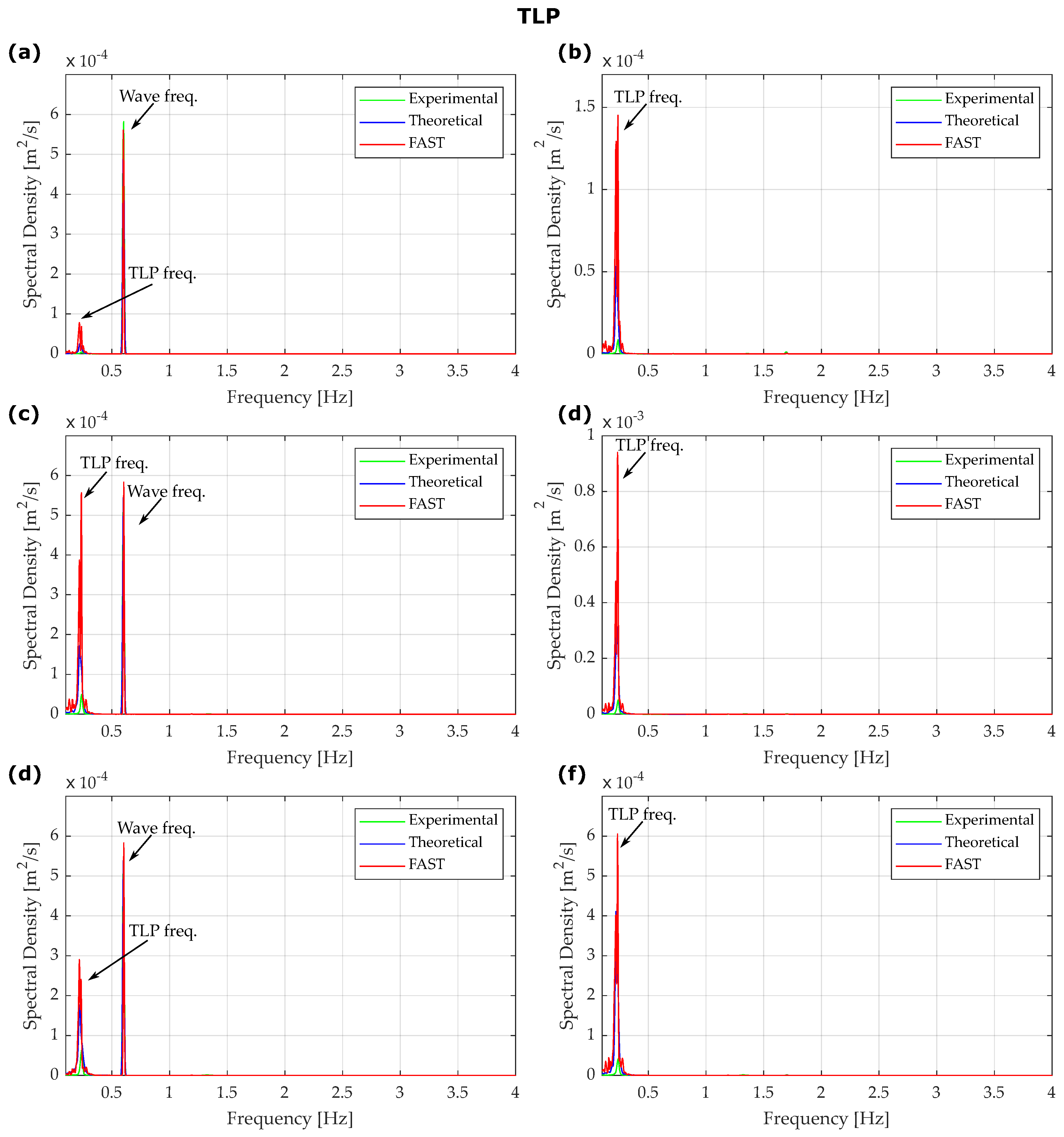 Applsci 09 01244 g012