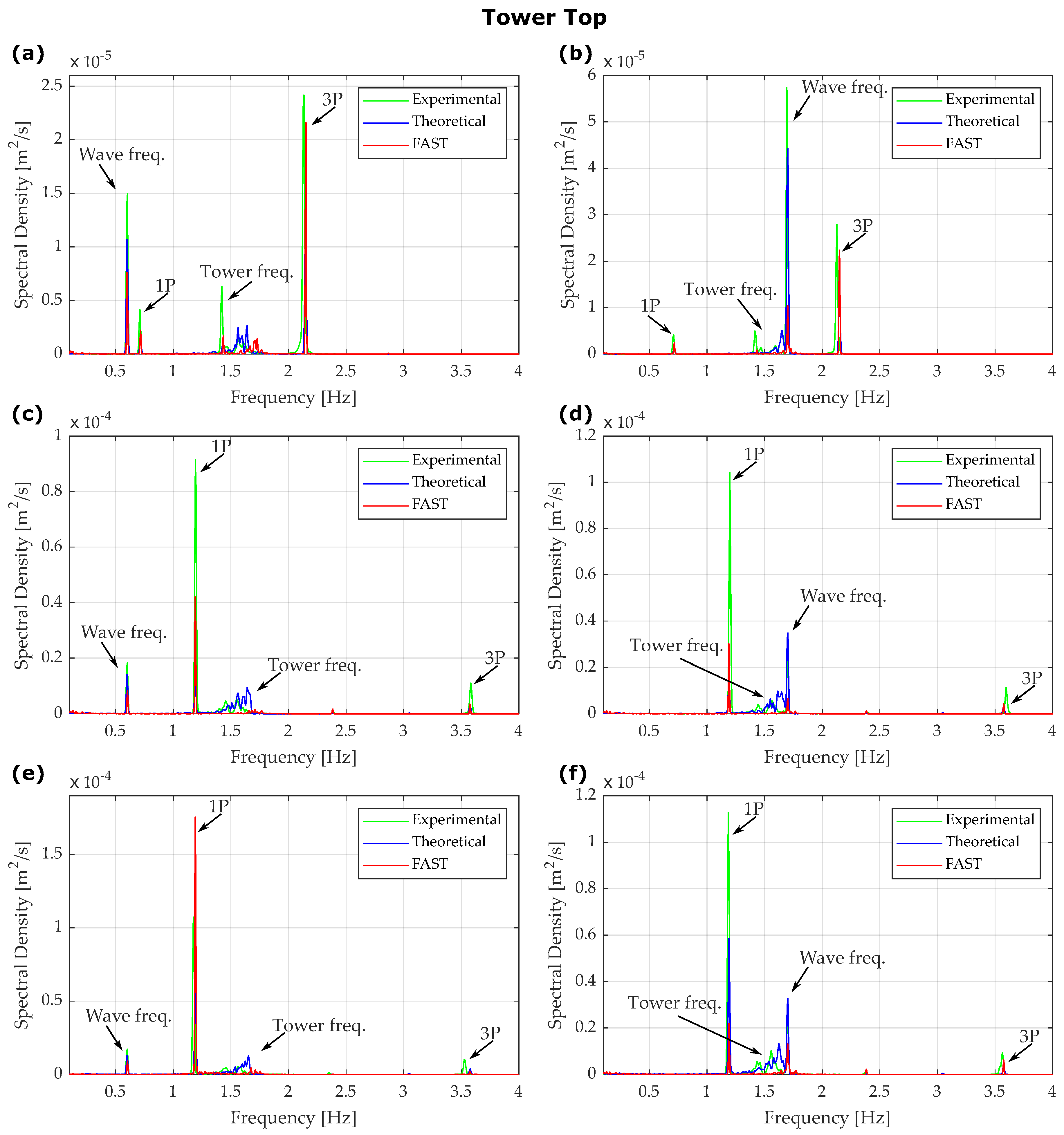Applsci 09 01244 g013