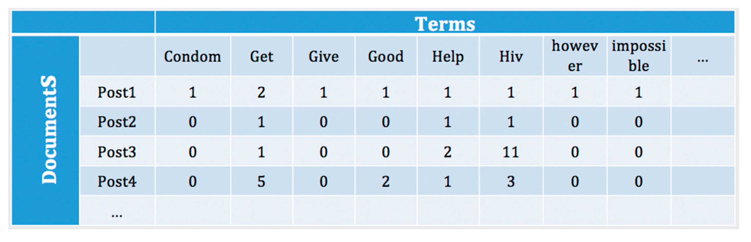 Applsci 09 01249 g002