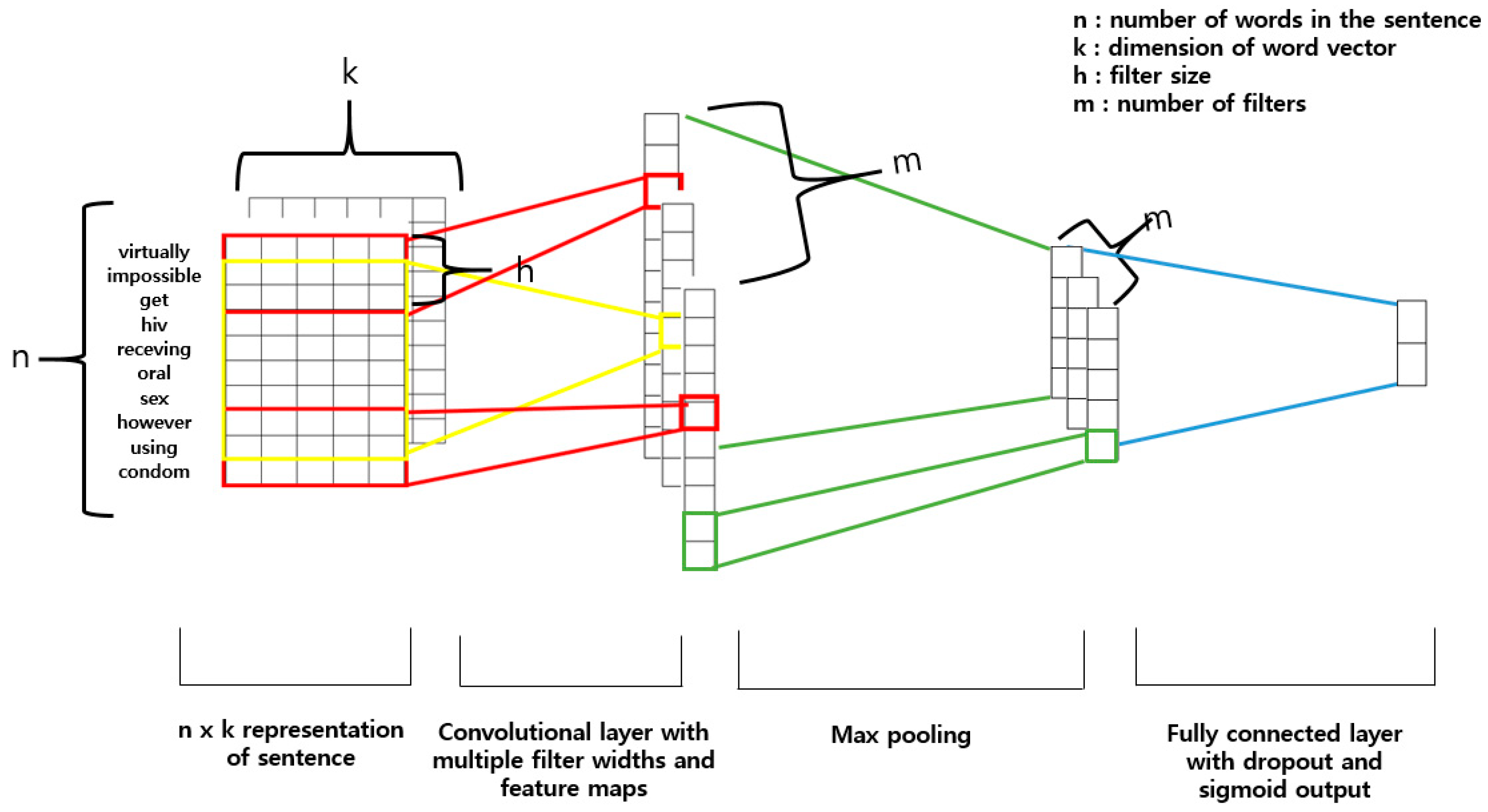Applsci 09 01249 g003