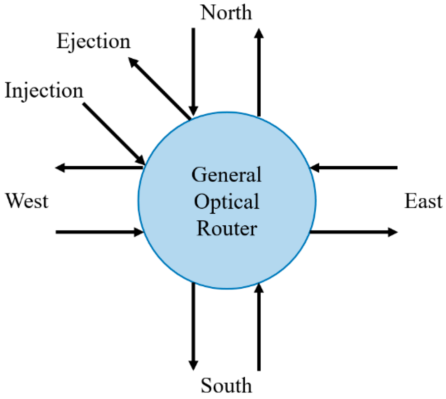 Applsci 09 01251 g003 Applsci 09 01251 g003