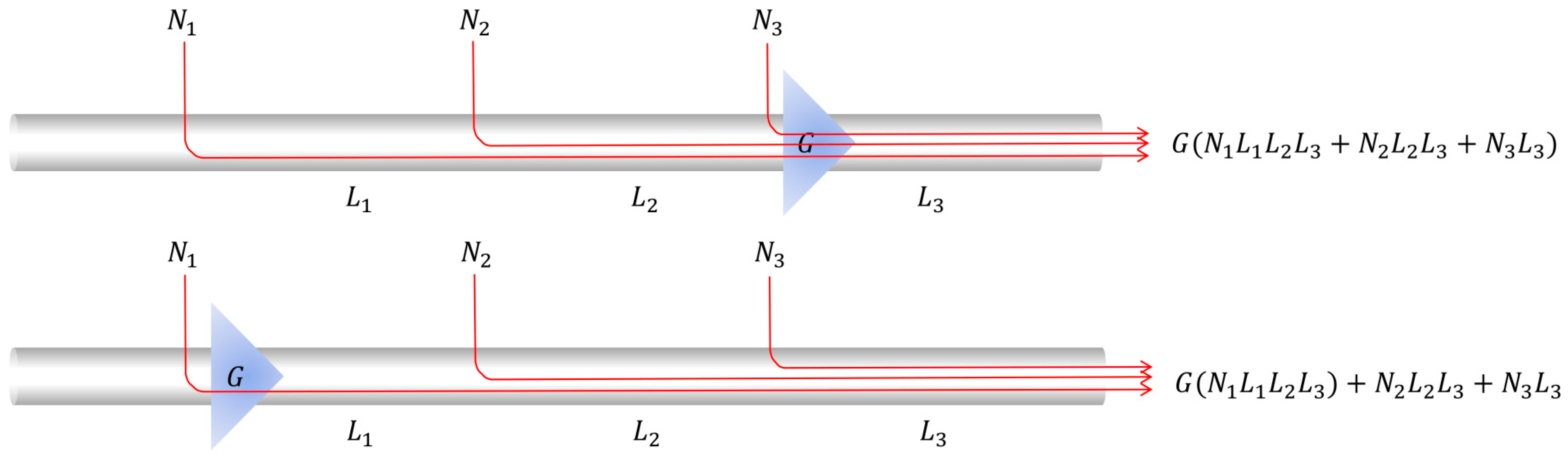 Applsci 09 01251 g005 Applsci 09 01251 g005