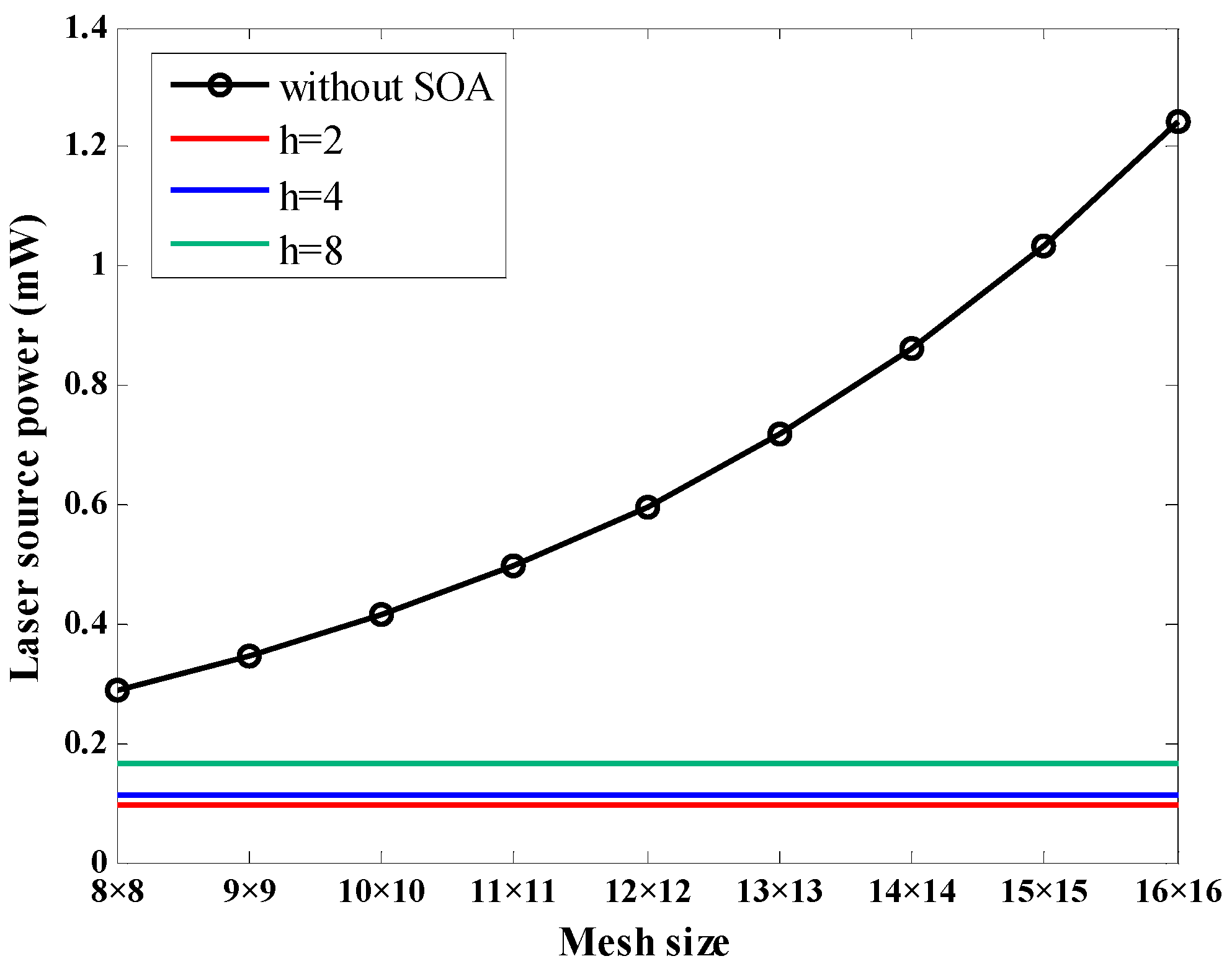 Applsci 09 01251 g015 Applsci 09 01251 g015