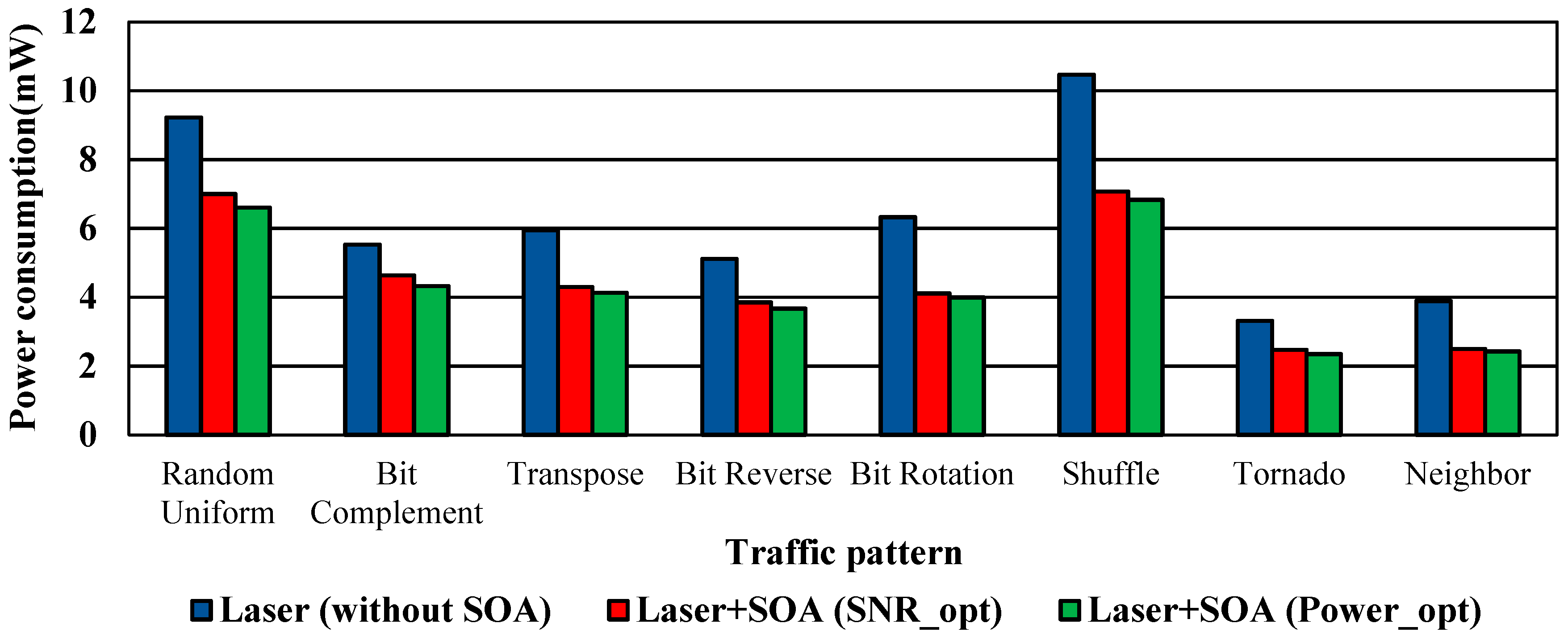 Applsci 09 01251 g016 Applsci 09 01251 g016