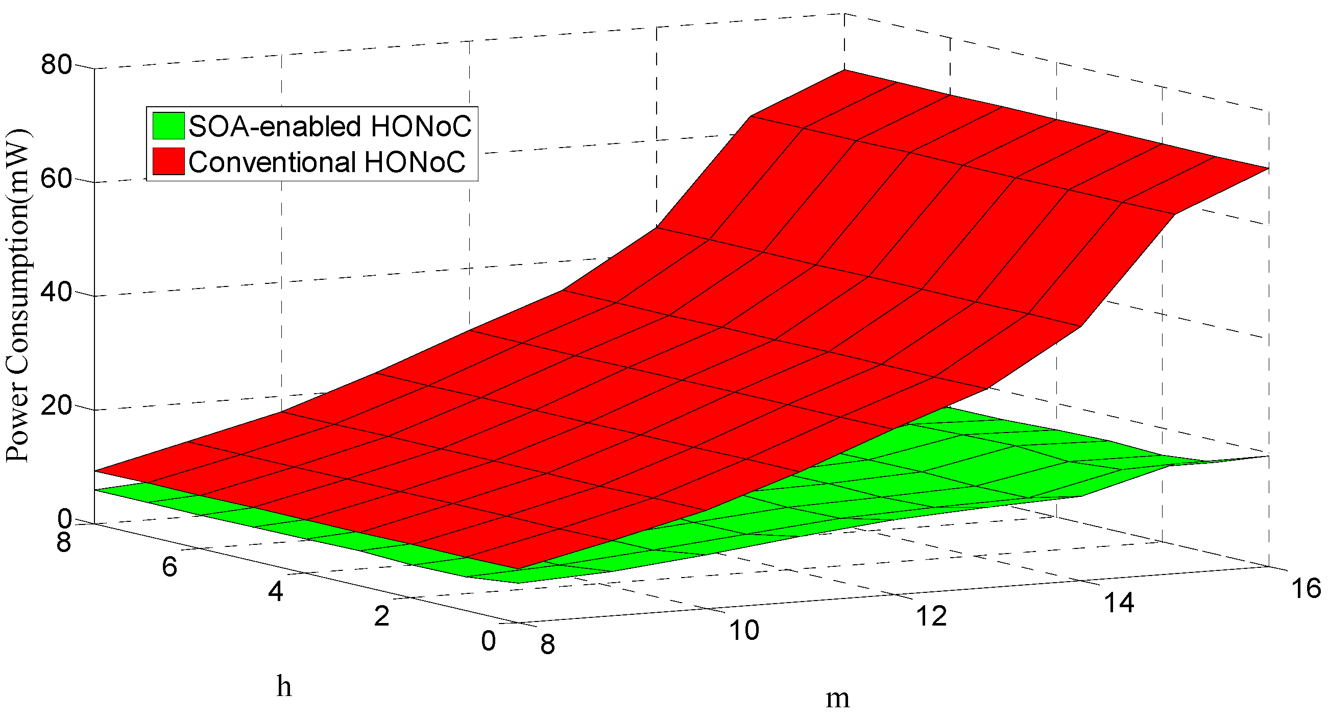 Applsci 09 01251 g018 Applsci 09 01251 g018