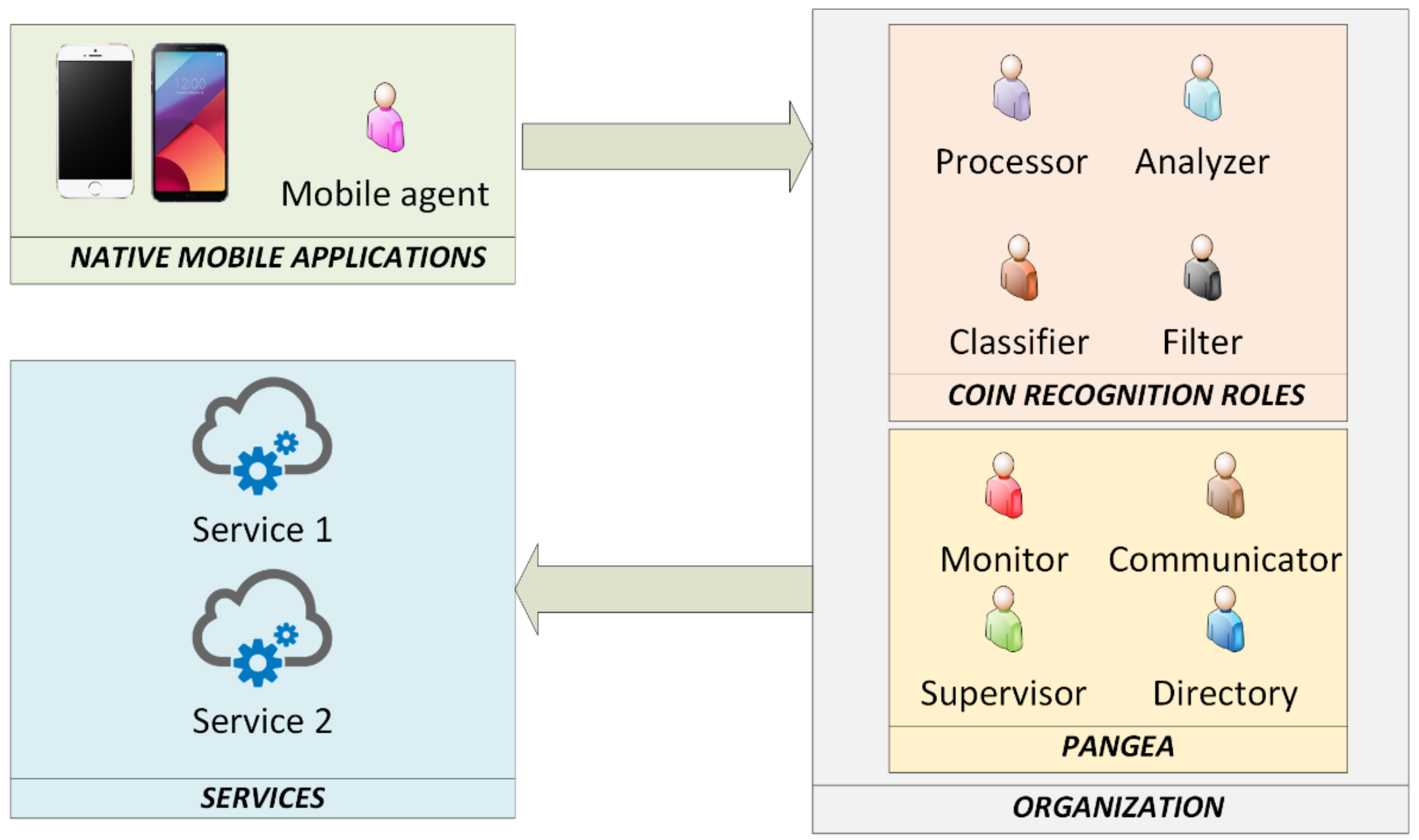 Applsci 09 01252 g001
