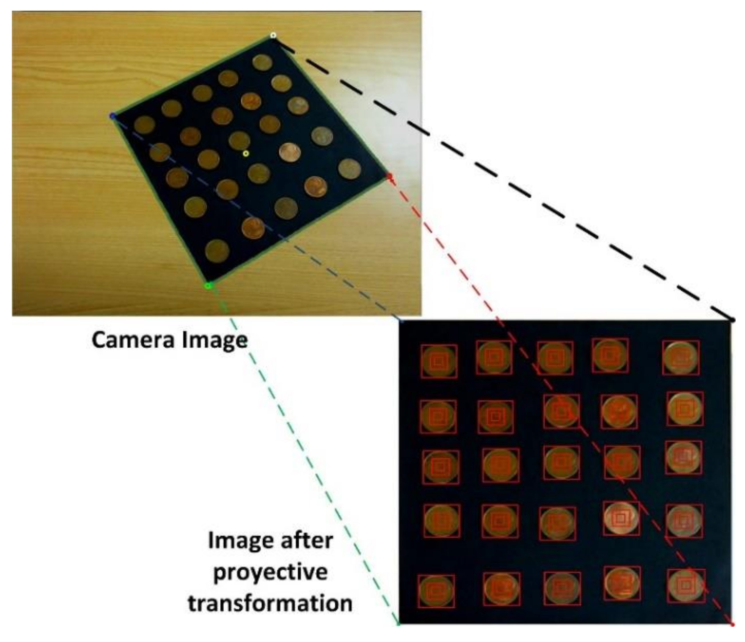 Applsci 09 01252 g005