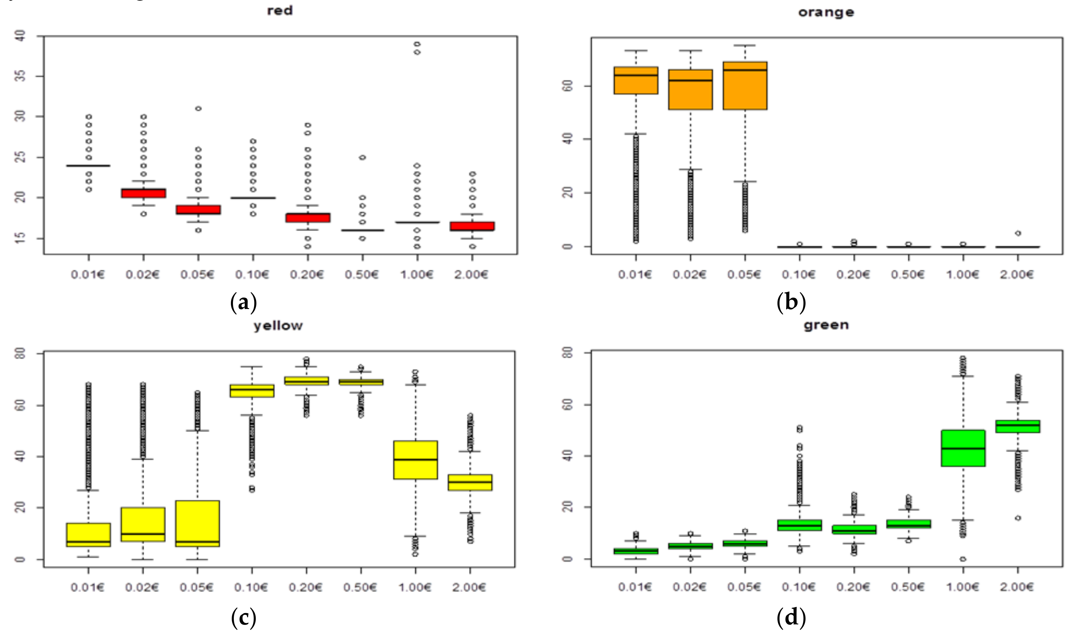 Applsci 09 01252 g009