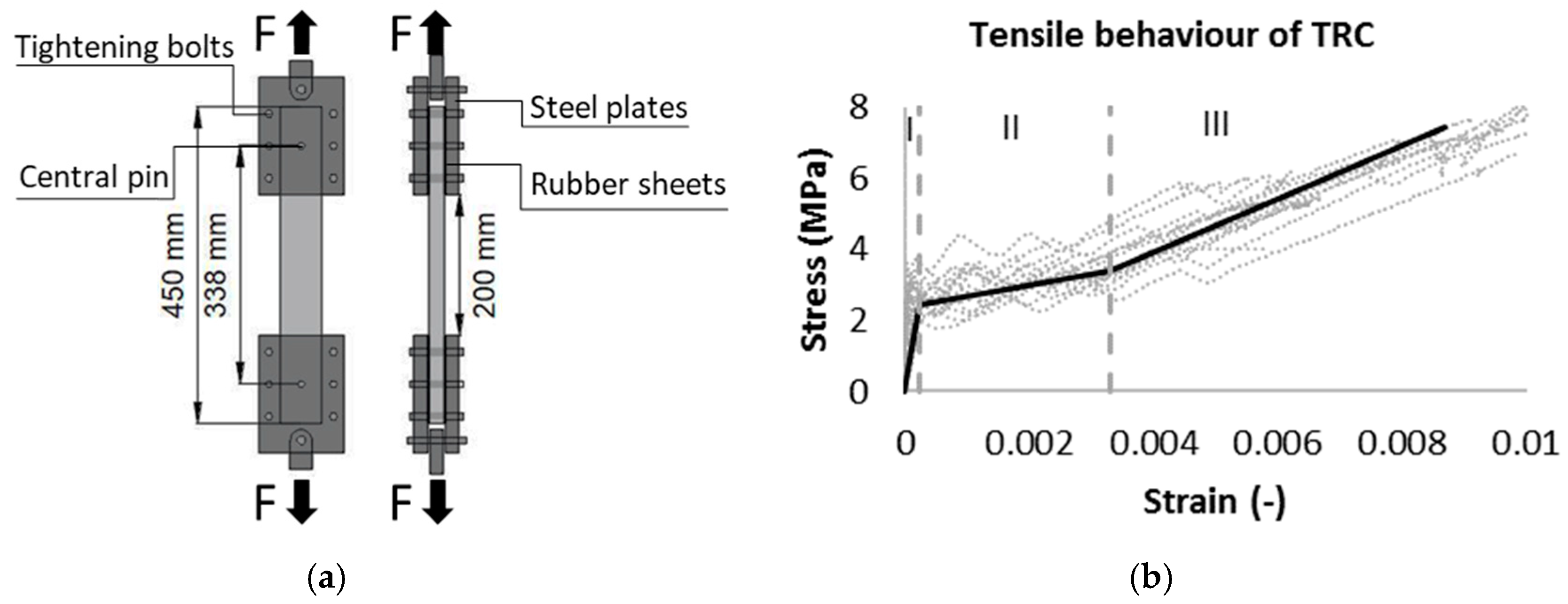 Applsci 09 01253 g002