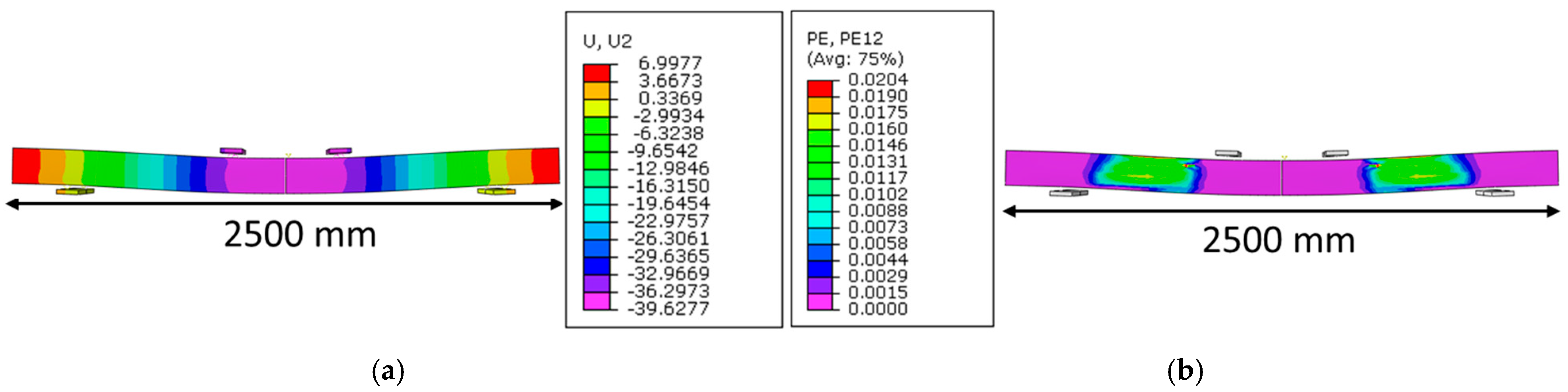 Applsci 09 01253 g010