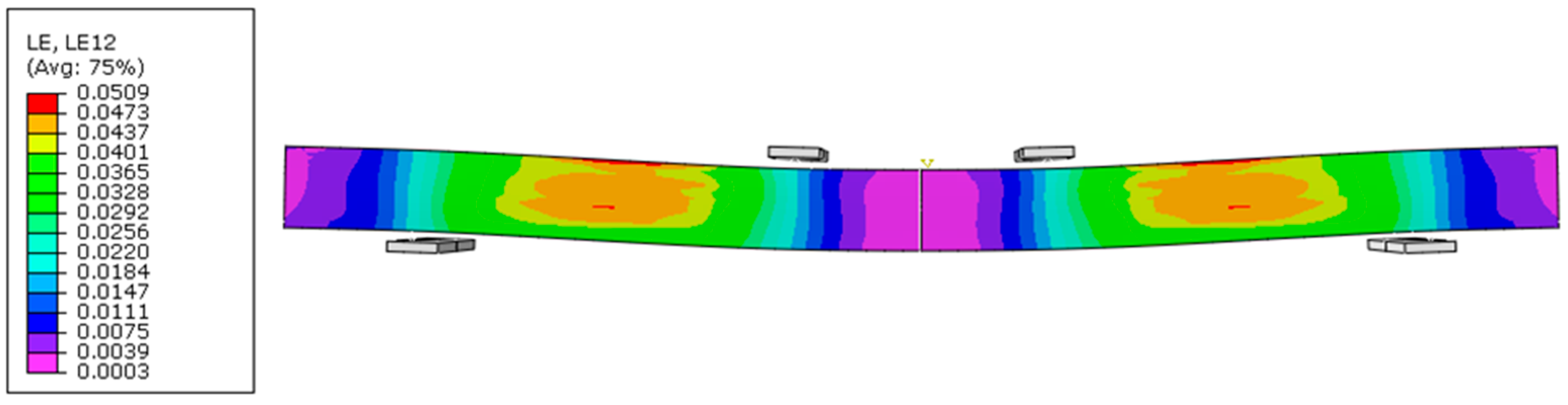 Applsci 09 01253 g011