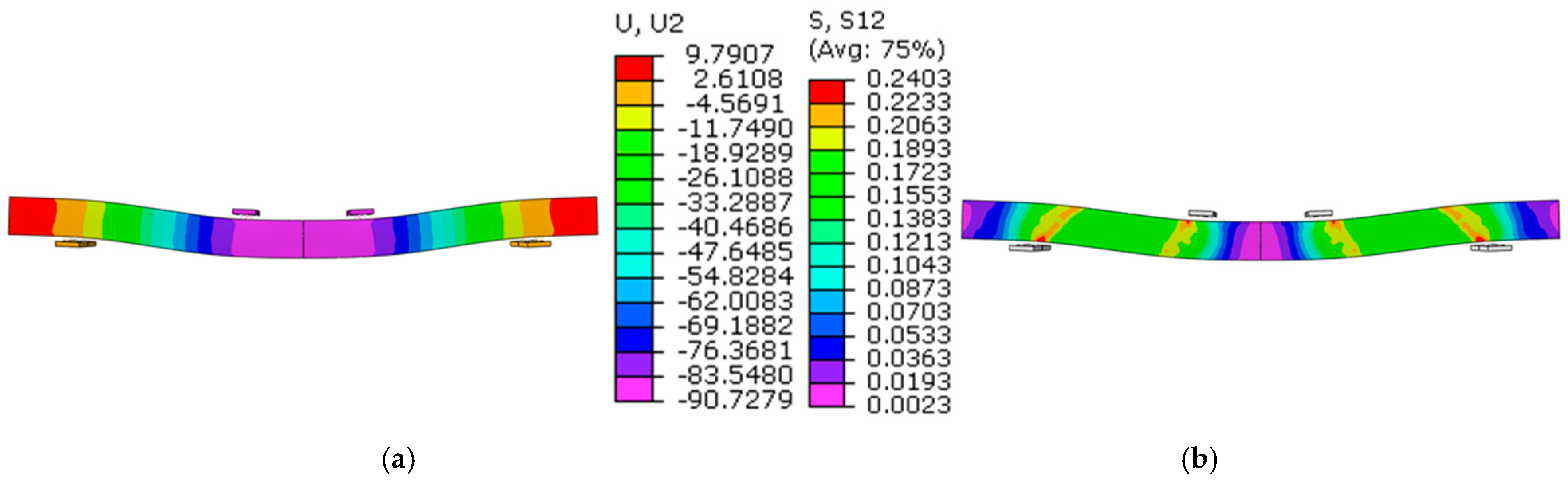 Applsci 09 01253 g012