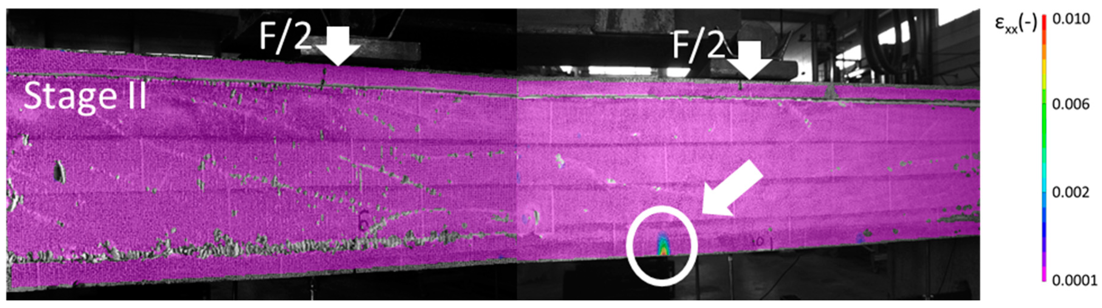 Applsci 09 01253 g013