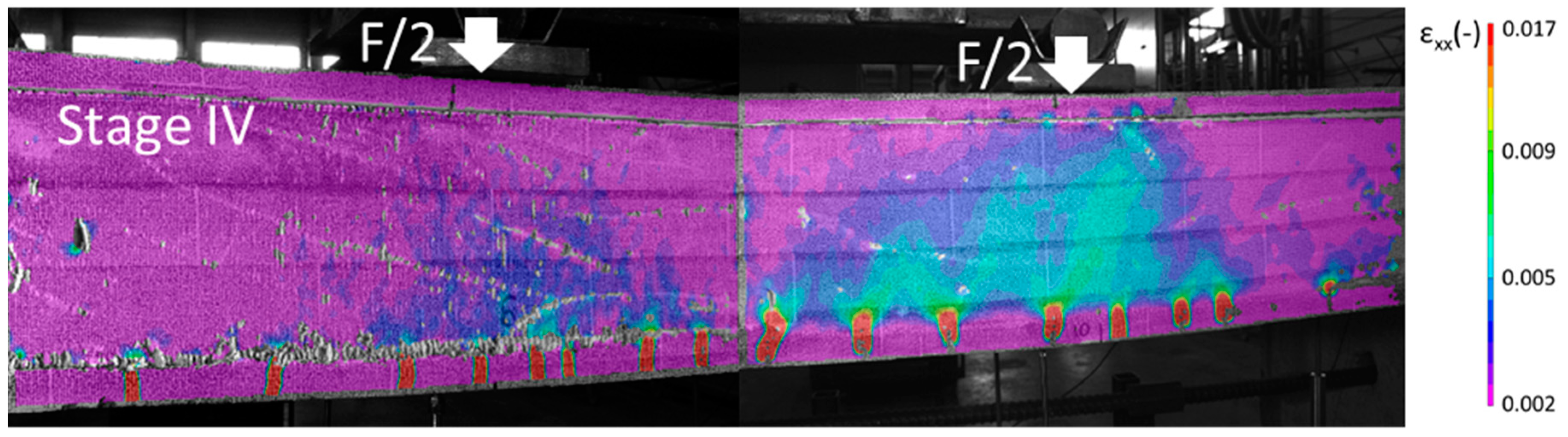 Applsci 09 01253 g016