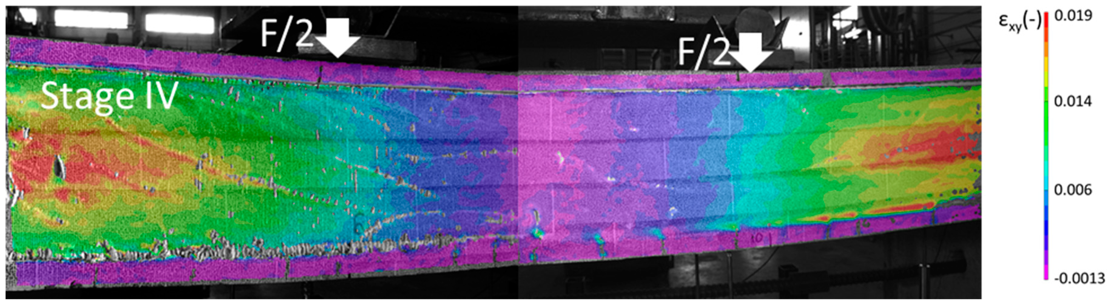 Applsci 09 01253 g017