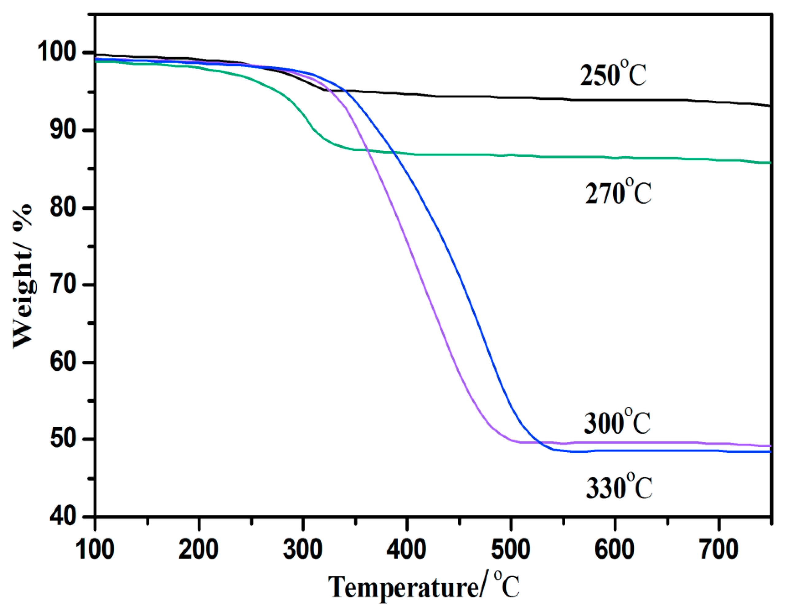 Applsci 09 01257 g003