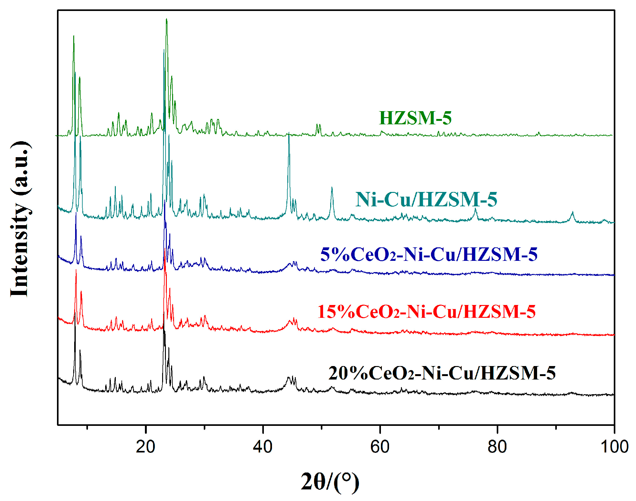 Applsci 09 01257 g004