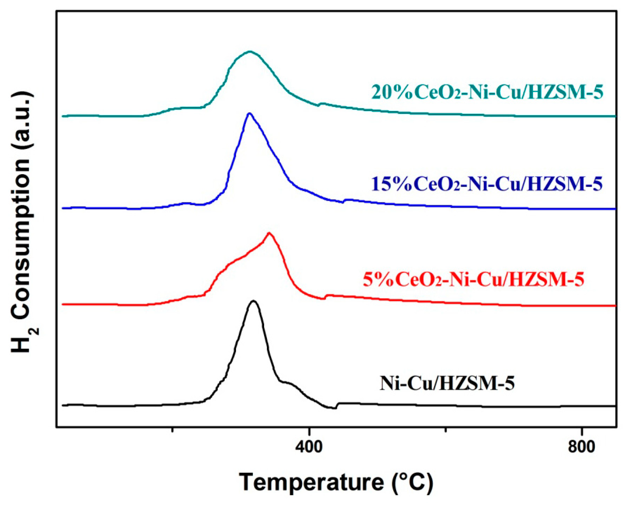 Applsci 09 01257 g007