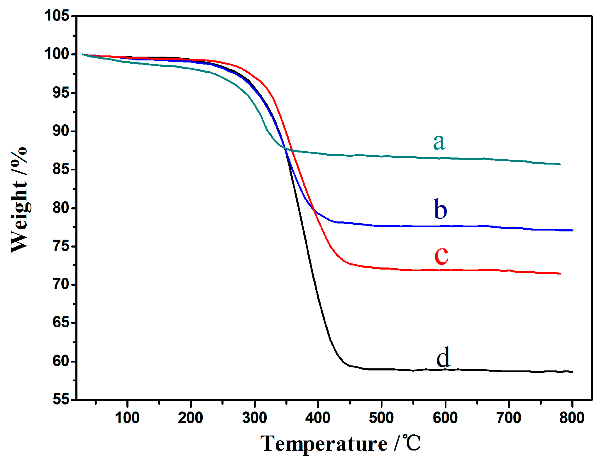 Applsci 09 01257 g010
