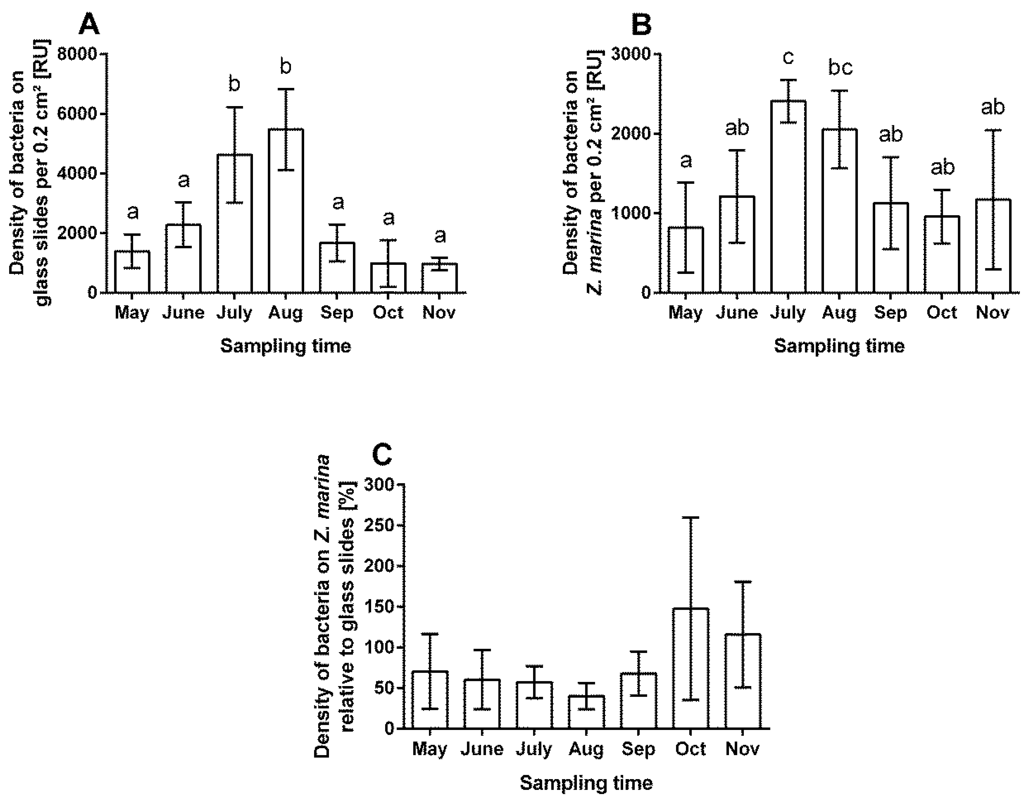 Applsci 09 01258 g001