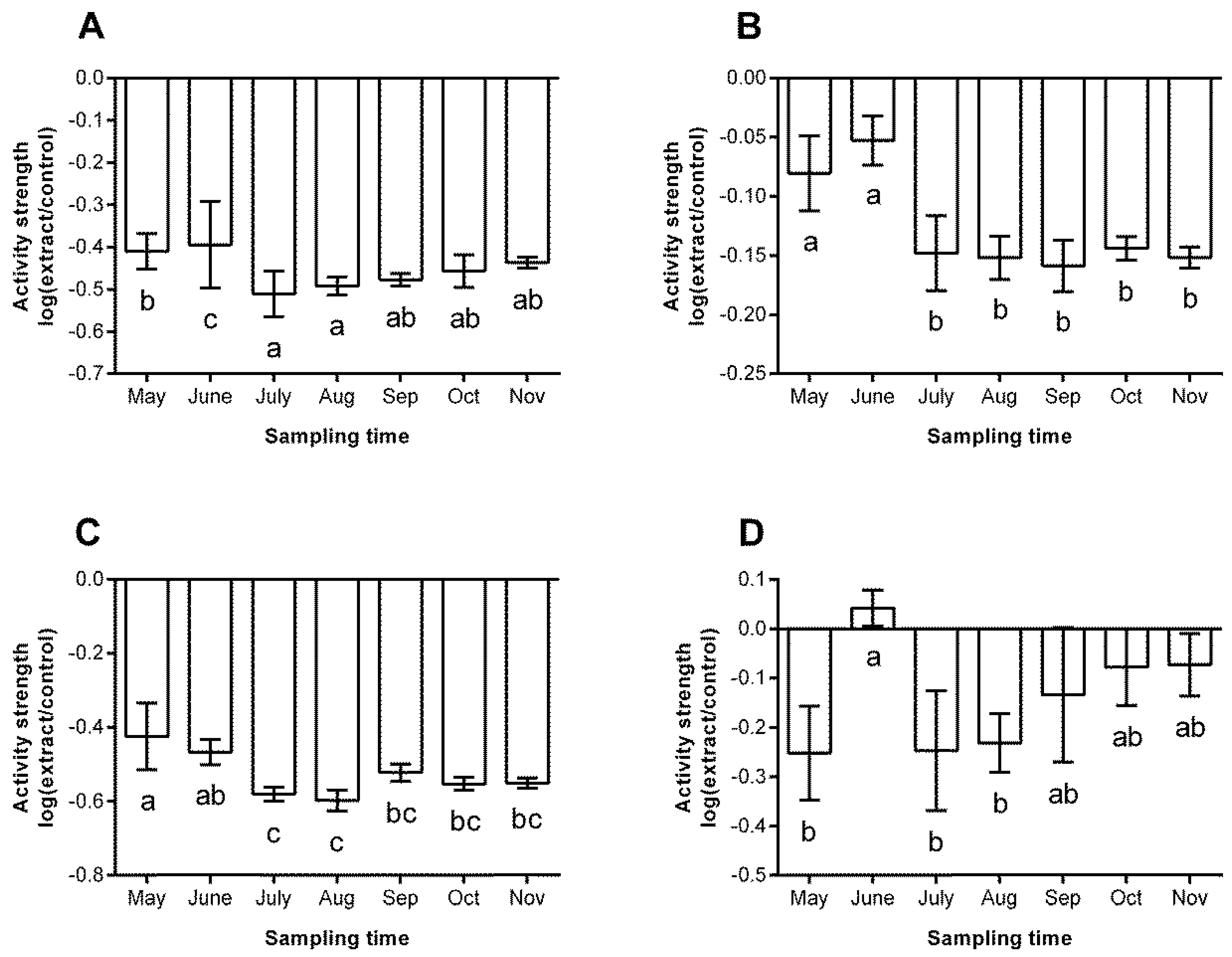 Applsci 09 01258 g002