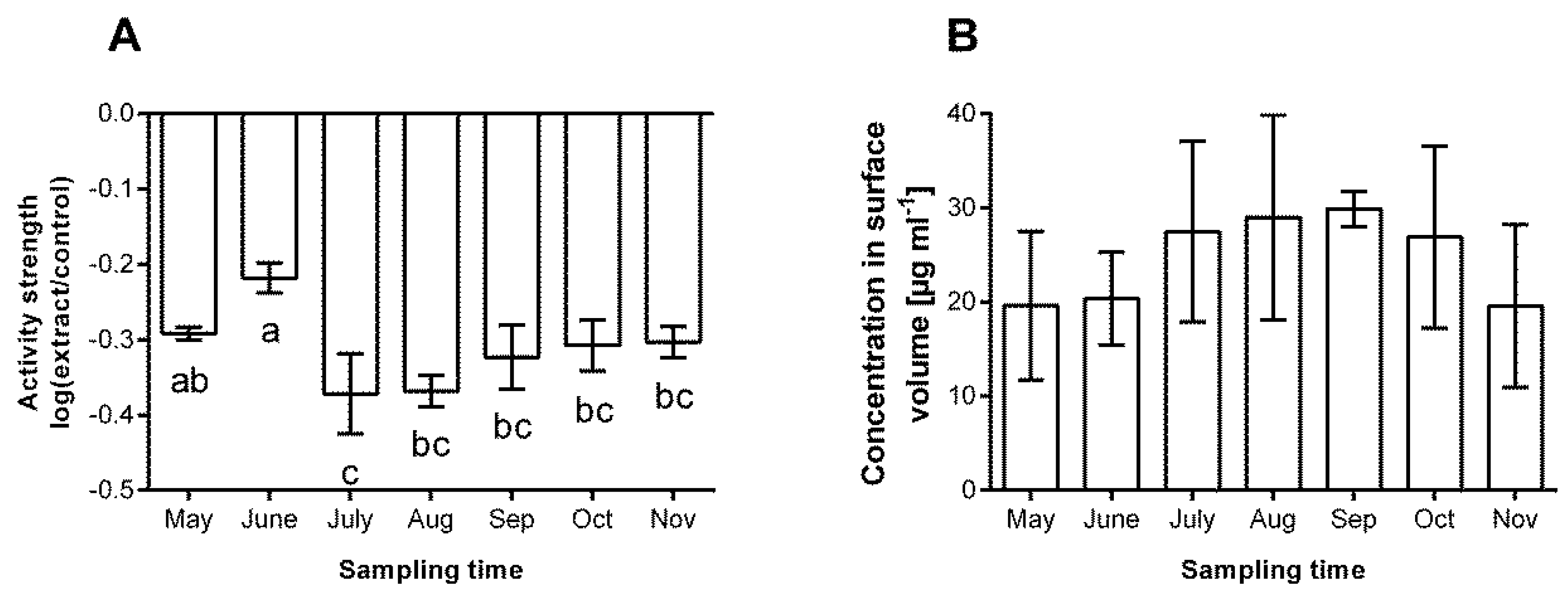 Applsci 09 01258 g003