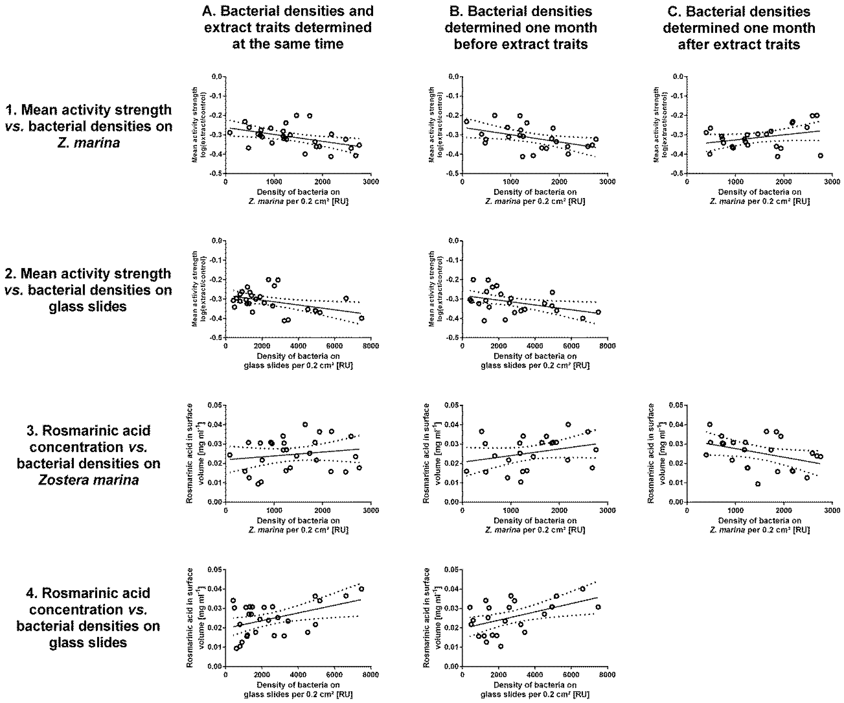 Applsci 09 01258 g004