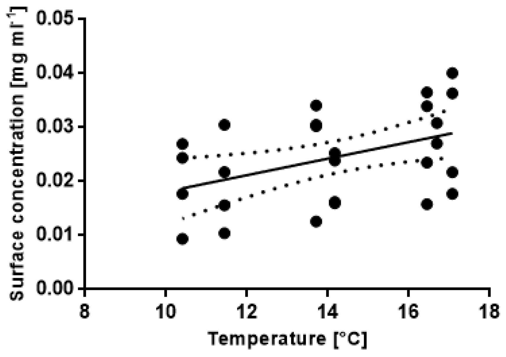 Applsci 09 01258 g005