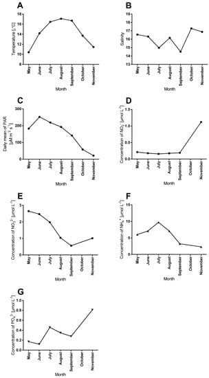 Applsci 09 01258 g0a1