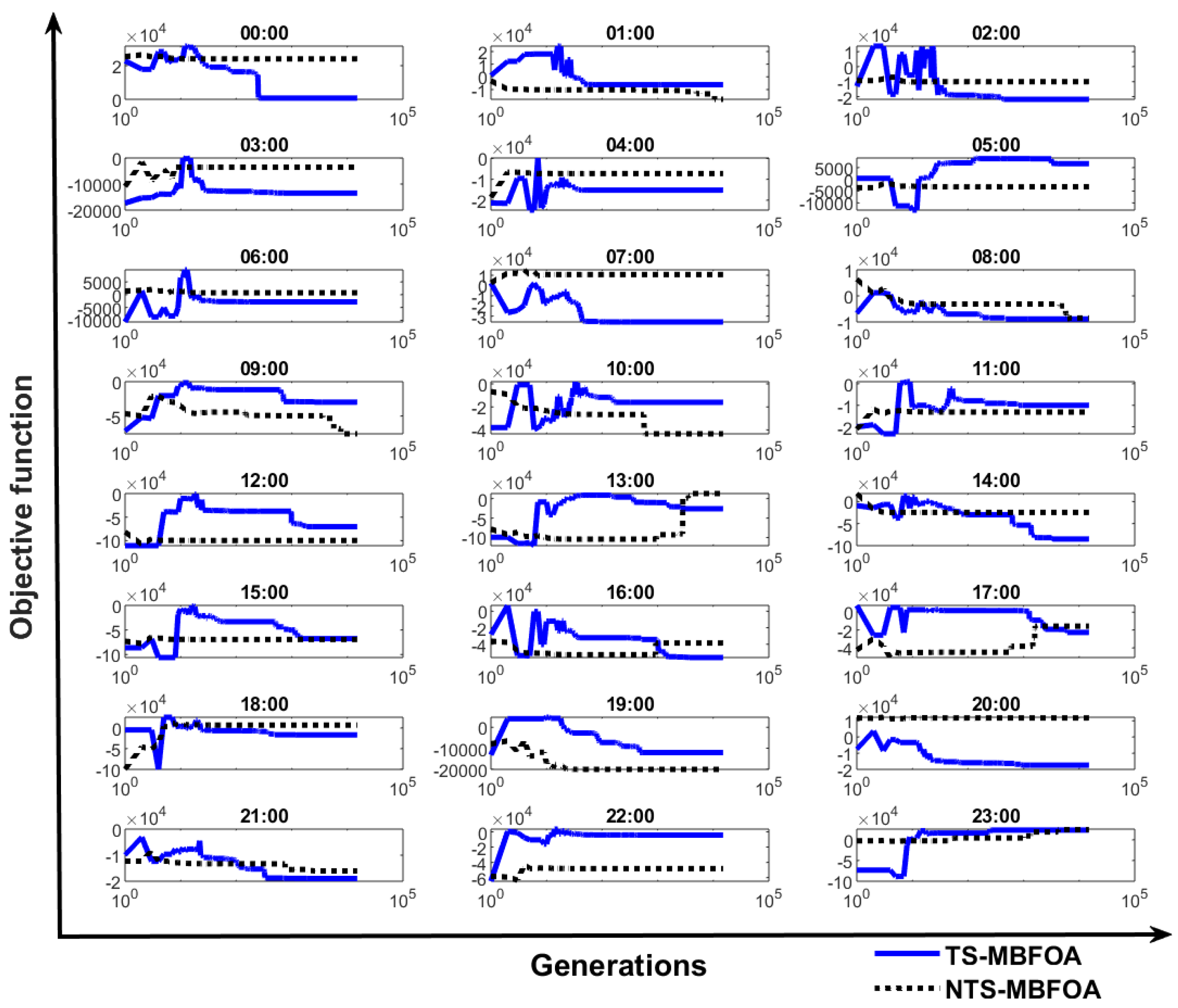 Applsci 09 01261 g004