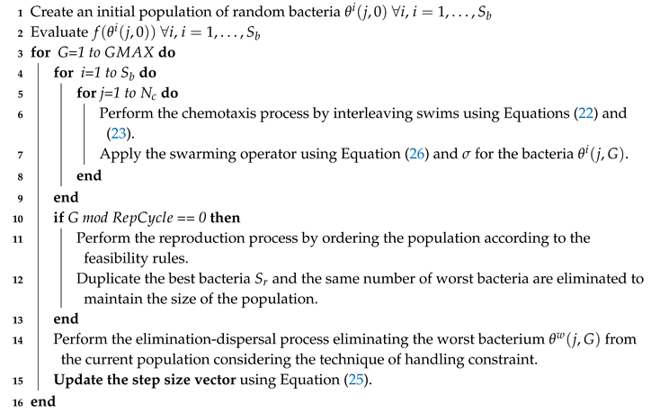 Applsci 09 01261 i001 Applsci 09 01261 i001
