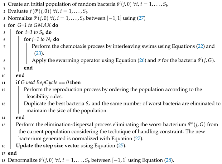 Applsci 09 01261 i002 Applsci 09 01261 i002