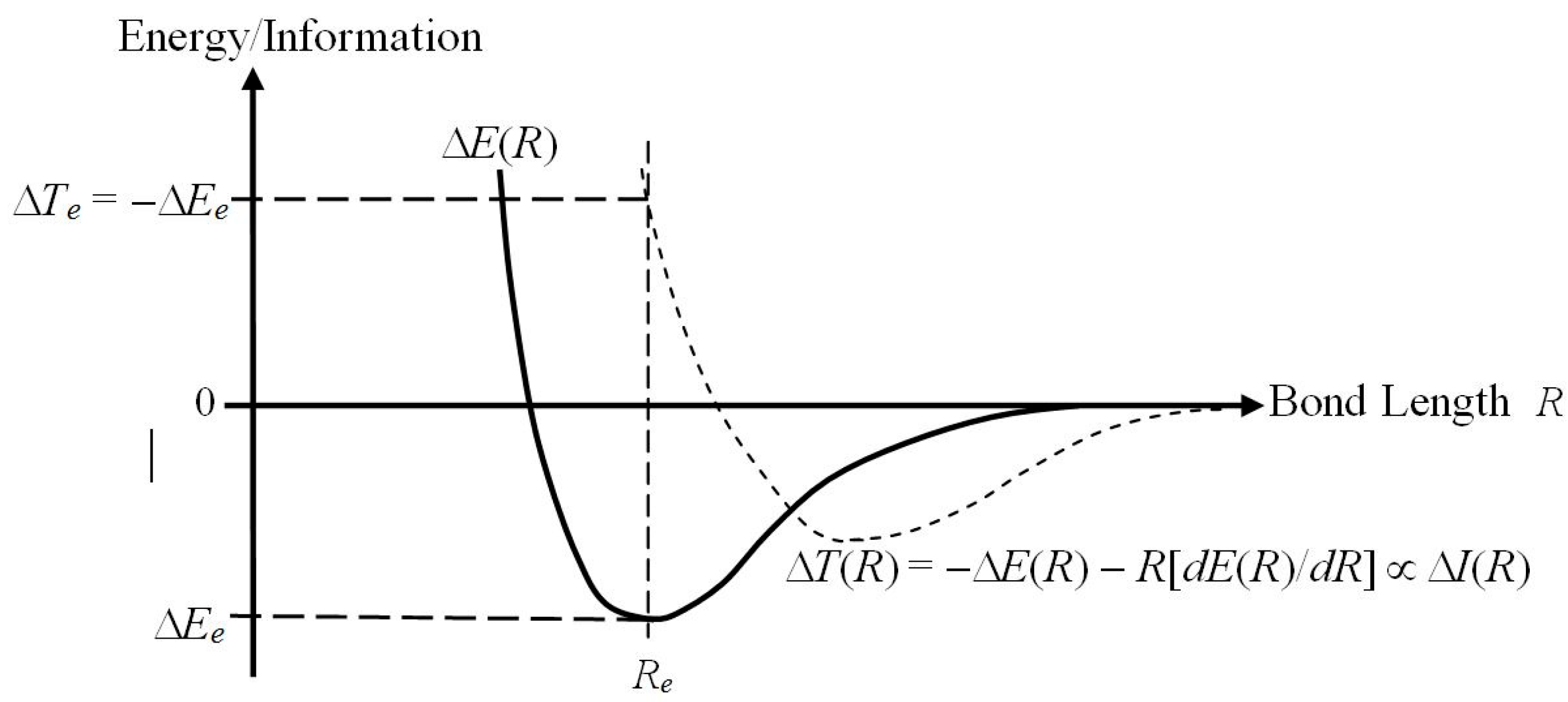 Applsci 09 01262 g002