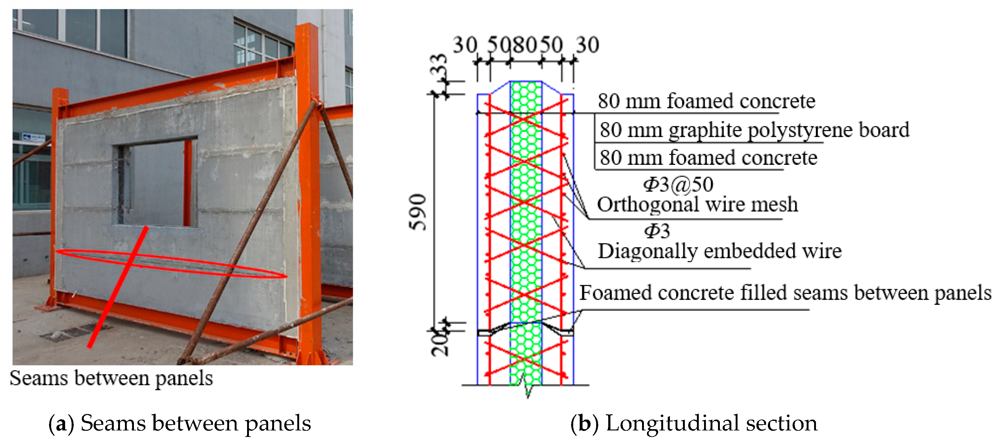 Applsci 09 01264 g003 Applsci 09 01264 g003