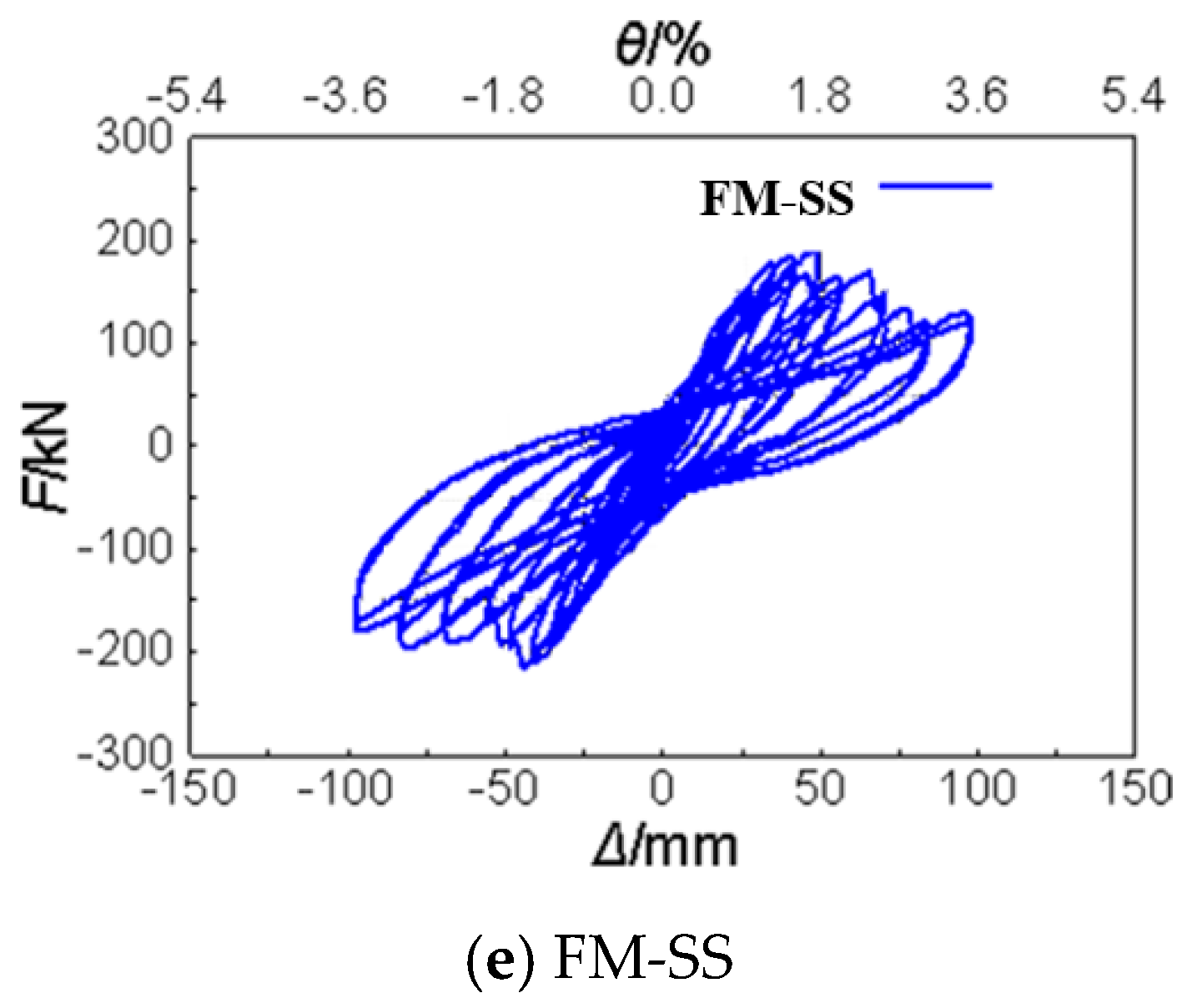 Applsci 09 01264 g016b Applsci 09 01264 g016b