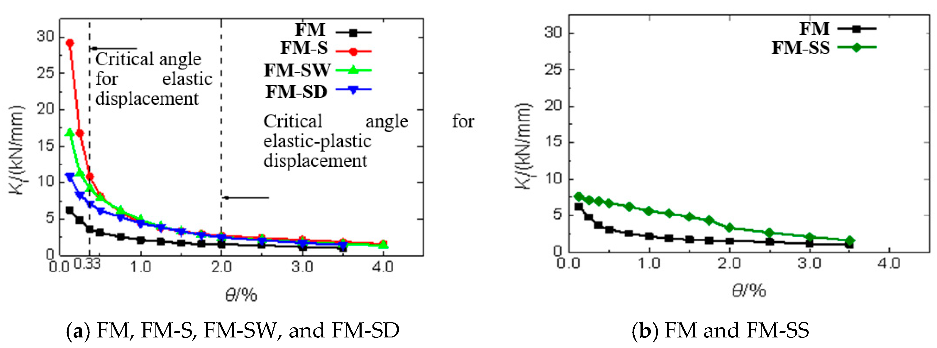 Applsci 09 01264 g019 Applsci 09 01264 g019