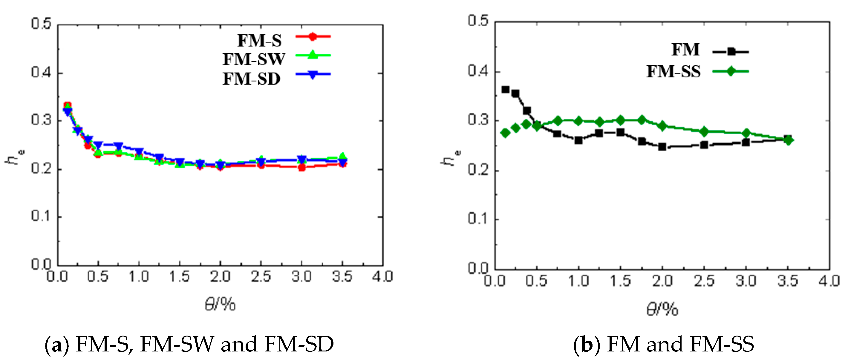 Applsci 09 01264 g020 Applsci 09 01264 g020