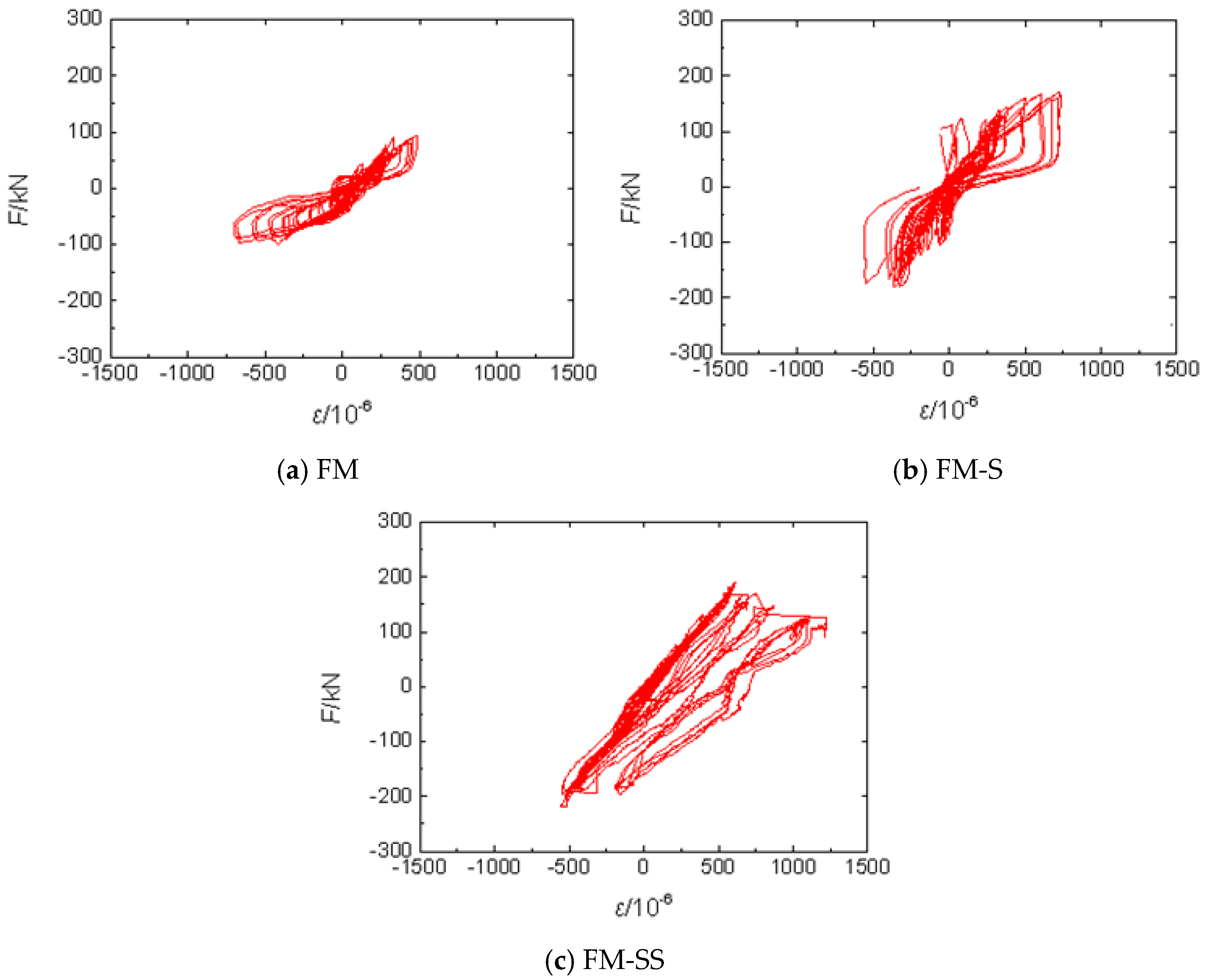 Applsci 09 01264 g023 Applsci 09 01264 g023