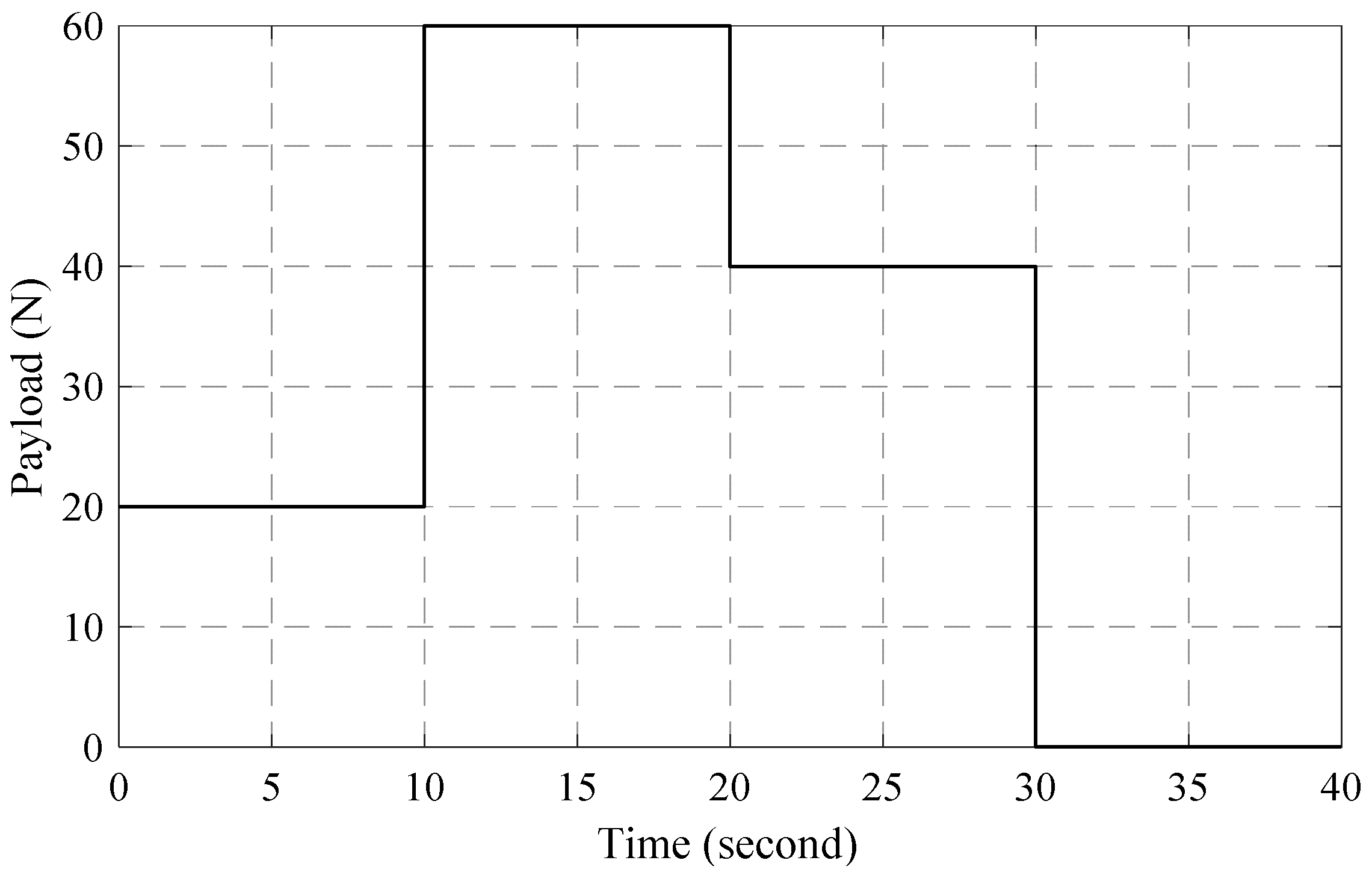 Applsci 09 01265 g003