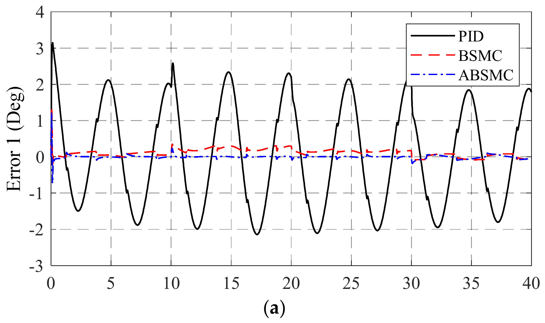 Applsci 09 01265 g005a