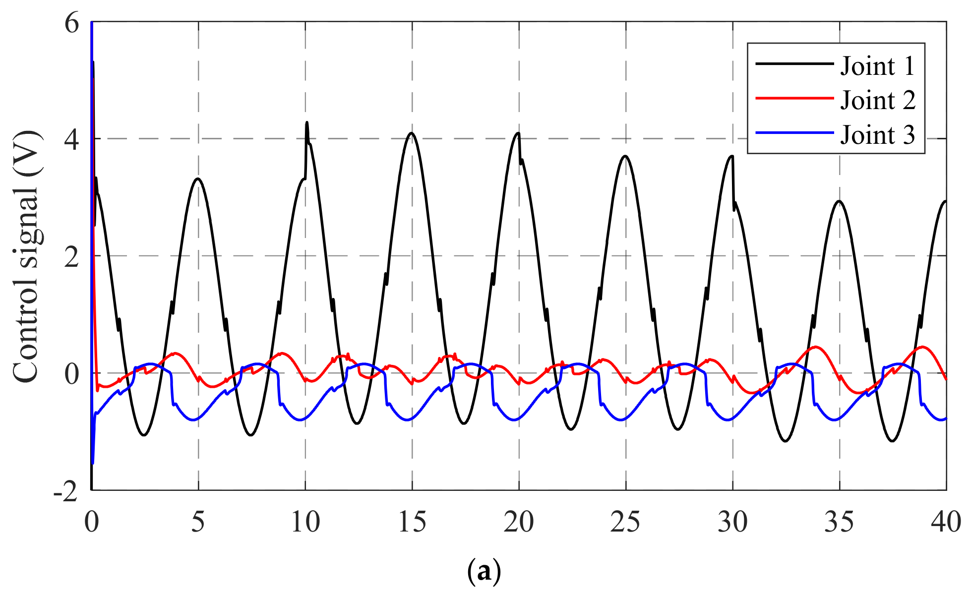 Applsci 09 01265 g008a