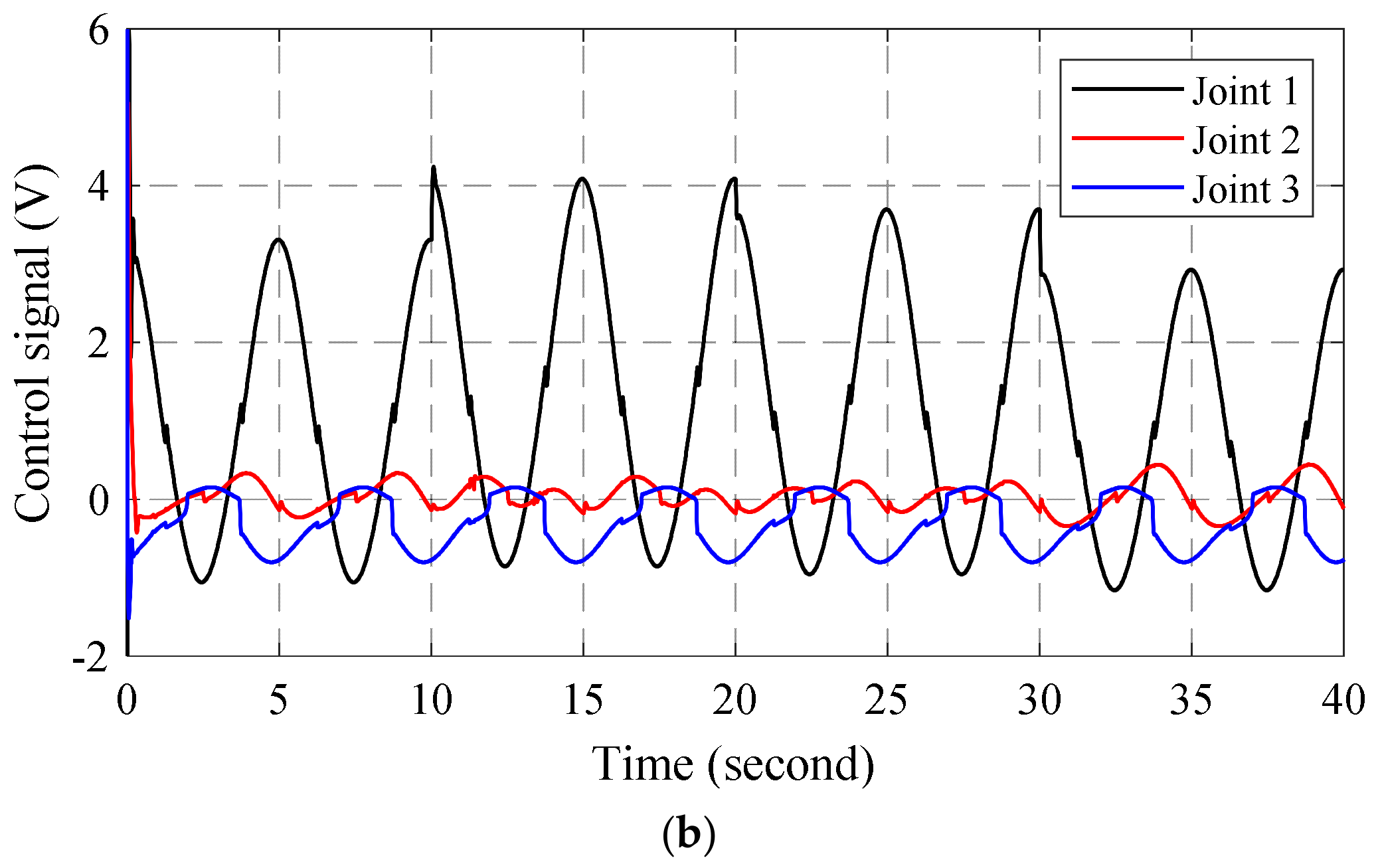 Applsci 09 01265 g008b
