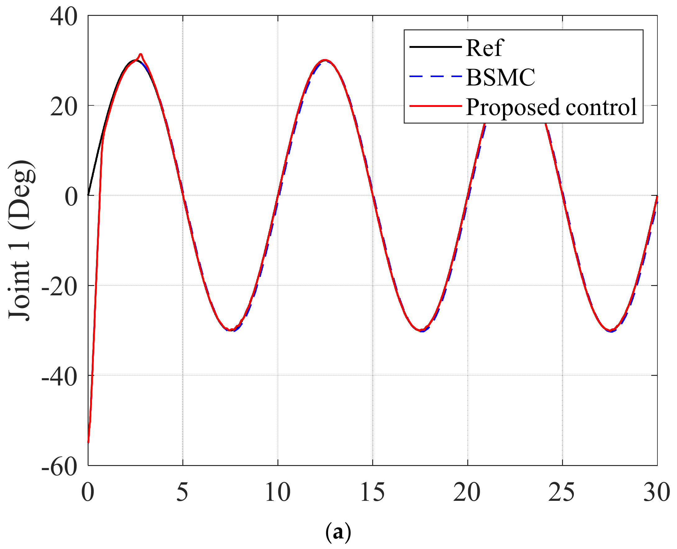 Applsci 09 01265 g010a