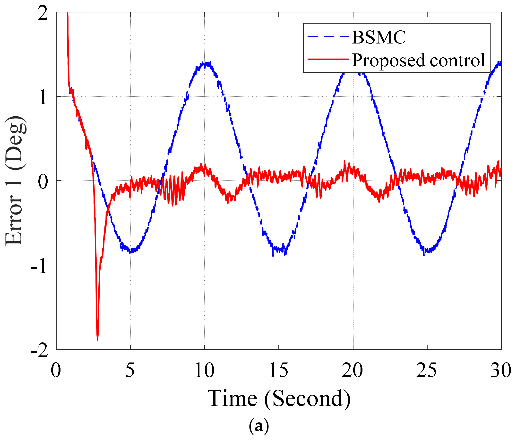 Applsci 09 01265 g011a