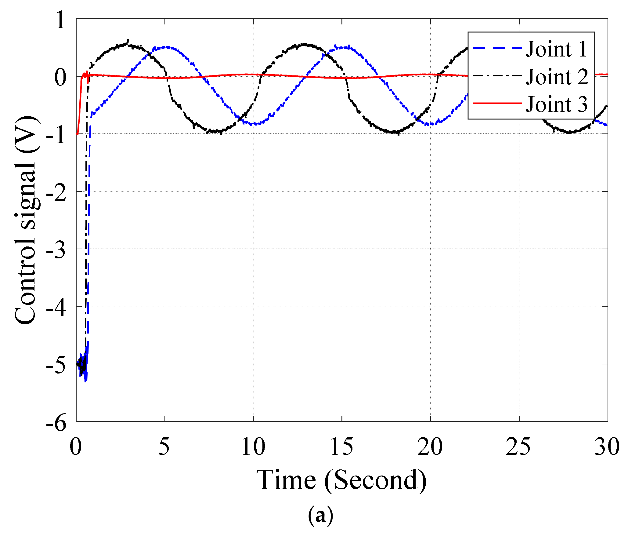 Applsci 09 01265 g012a