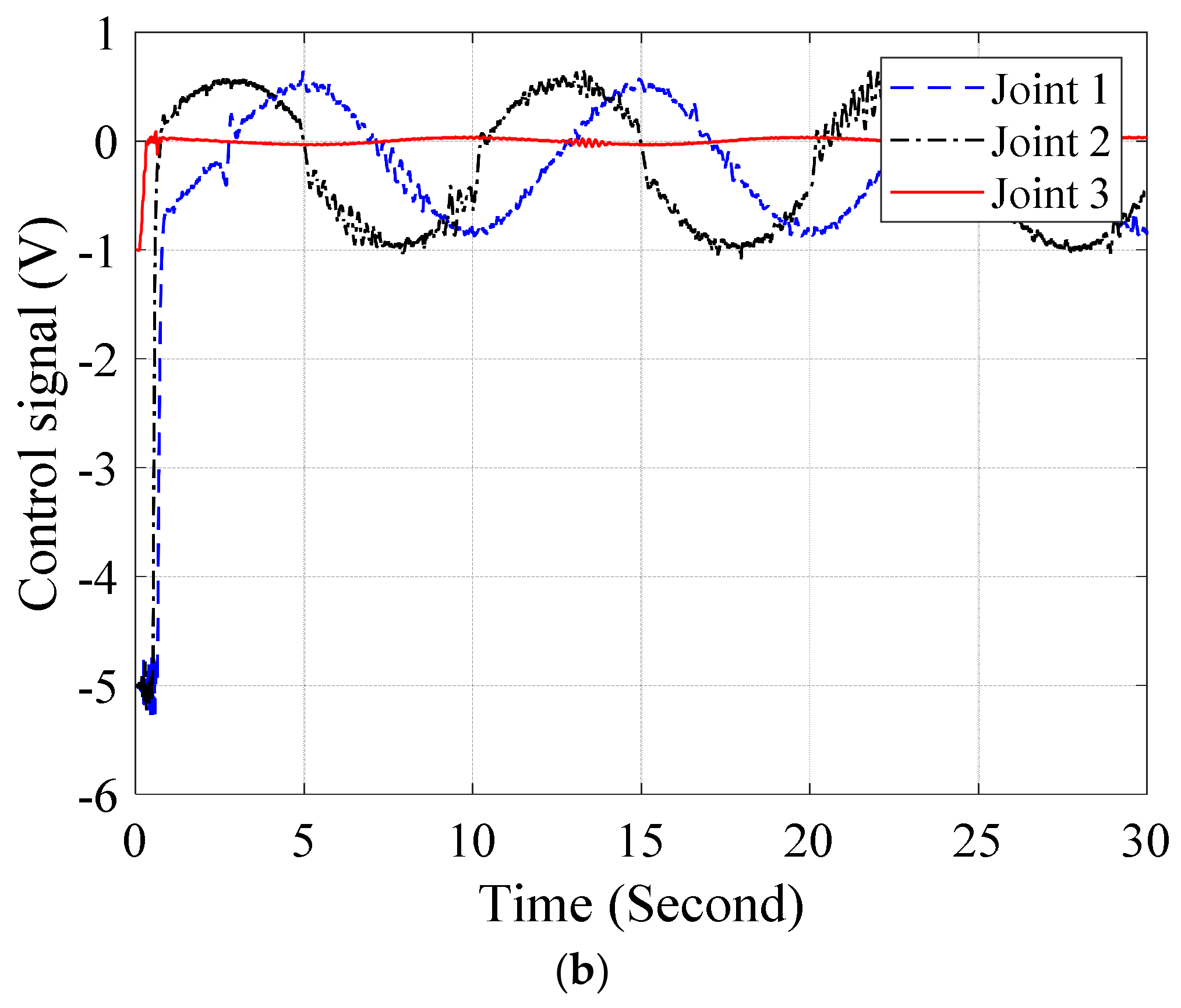 Applsci 09 01265 g012b