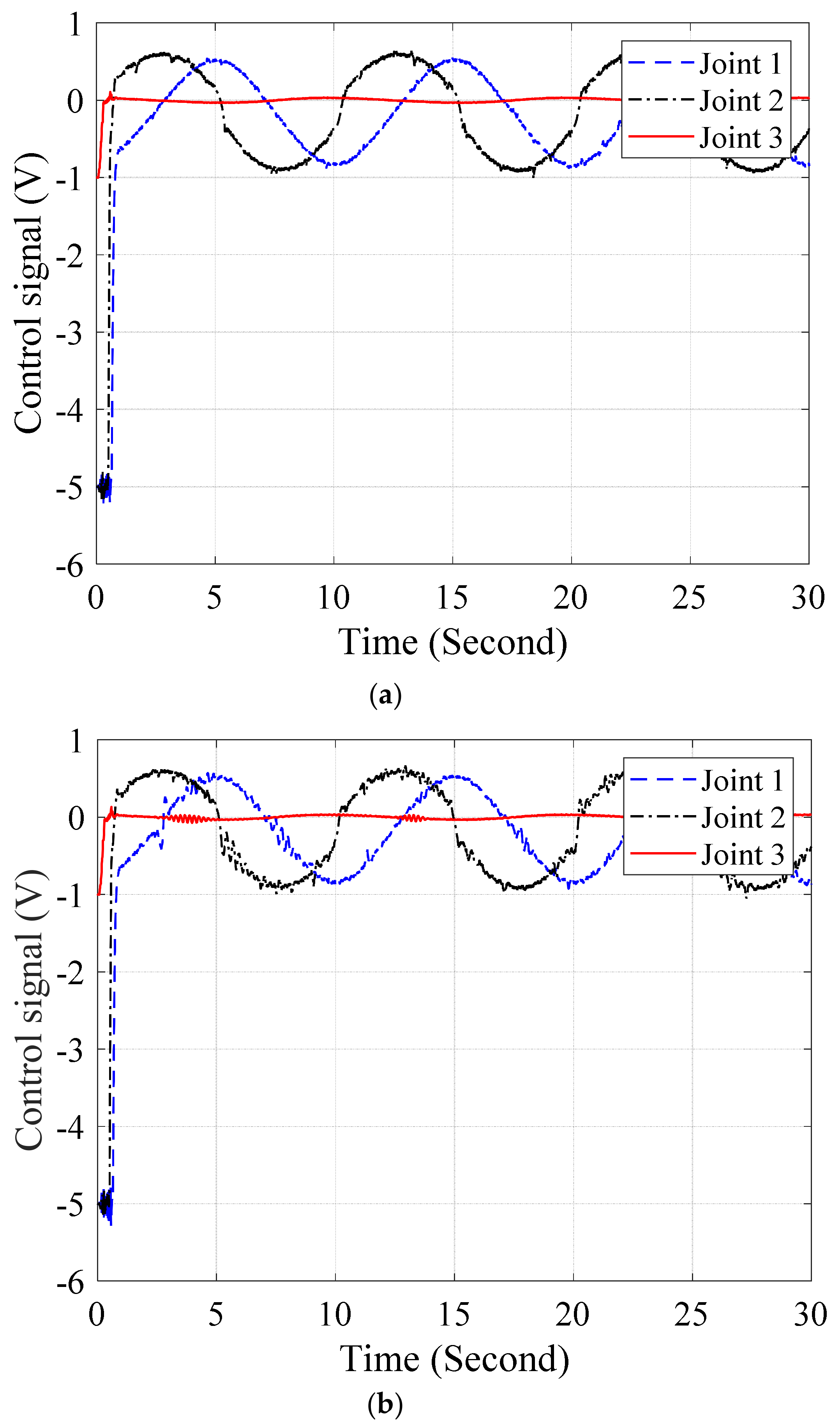 Applsci 09 01265 g014