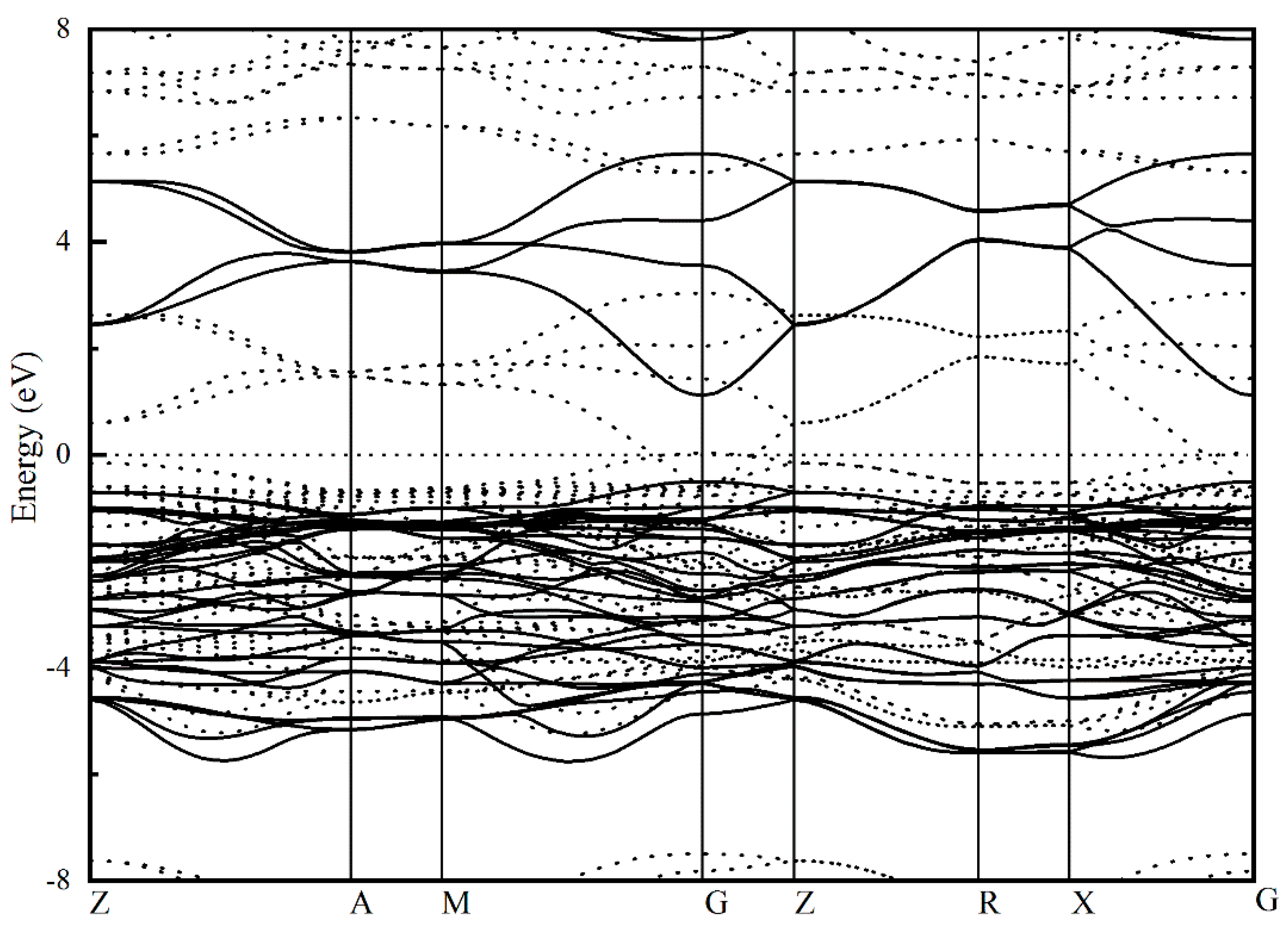 Applsci 09 01267 g002 Applsci 09 01267 g002